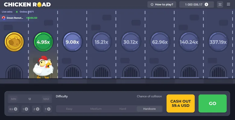 chicken road complete review